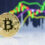 Bitcoin Incurs Short-Lived Rally as Choppy Trading Conditions Persist