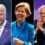 Warren gains in new poll while Biden, Sanders and Harris slide