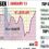 Benchmarks soar to record highs on earnings, global cues; Infy rallies 5%