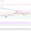 Tron (TRX) Price Analysis: Bulls Aiming Crucial Upside Break | Live Bitcoin News