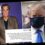 Trump retweets Chuck Woolery & co-host blasting ‘CDC, Media, Democrats, Doctors’ for Covid ‘lies’ to swing 2020 election – The Sun