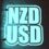 NZDUSD: Key Levels and Patterns to…