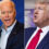 Trump vs Biden: Here are the health-care stocks that could benefit from the 2020 election