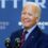 Biden leads in six 2020 swing states as Trump sees no convention bounce, CNBC/Change Research poll finds