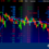 ZIL Stands Top Among Today's Gainers, XRP and ADA Follow The Bulls