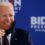 Battle brewing over Biden Cabinet picks, priorities, as far left and moderates launch opening salvos