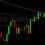 ETH/USD Encounters Technical Resistance on Recovery: Sally Ho’s Technical Analysis 12 December 2020 ETH