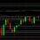ETH/USD Tests 1361.15 Technical Resistance:  Sally Ho’s Technical Analysis 28 January 2021 ETH