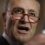 Schumer Aims to Pass Fresh Covid-19 Relief Plan by Mid-March
