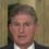 Manchin insists he won't vote 'down the line' on COVID relief unless bill 'makes sense'