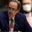 Senator Toomey questions Fed tackling climate risk, racial inequality