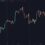 Ethereum Rises Ahead of Upgrade