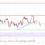 Solana (SOL) Price Analysis: Downtrend Intact Below $35