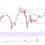 Tron (TRX) Price Analysis: Bullish Signal Above This Hurdle