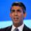 Rishi Sunak vows to cut taxes for working people in major speech – what it means for you | The Sun